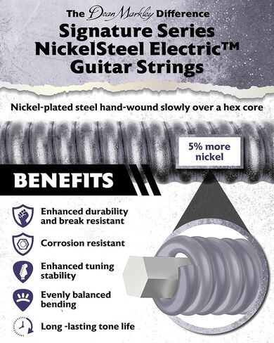Electric Guitar Strings Nickel Steel Signature 7 String Set. Nickel Wound Guitar Strings Medium, Soft Electric Guitar Strings for a Superior Tone and Sustainability, 11-60, 2505C Medium Gauge in Kuwait