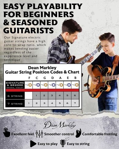 Electric Guitar Strings Nickel Steel Signature 7 String Set. Nickel Wound Guitar Strings Medium, Soft Electric Guitar Strings for a Superior Tone and Sustainability, 11-60, 2505C Medium Gauge in Kuwait
