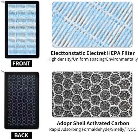Tesla Model 3 Model Y Air Filter HEPA 2 Pack with Activated Carbon Tesla Cabin Air Filter Replacement (2016-2024) in Saudi Arabia