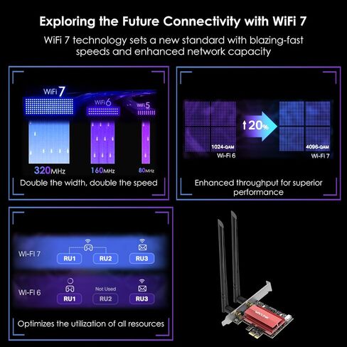 WAVLINK WiFi 7 BE8800 PCIe Network Card for Desktop PC, 2024 Tri-Band BE200 Wireless Adapter with Bluetooth 5.4, MU-MIMO, WPA3, for Windows 11/10(64bit), Only Supports Intel Motherboard in Saudi Arabia