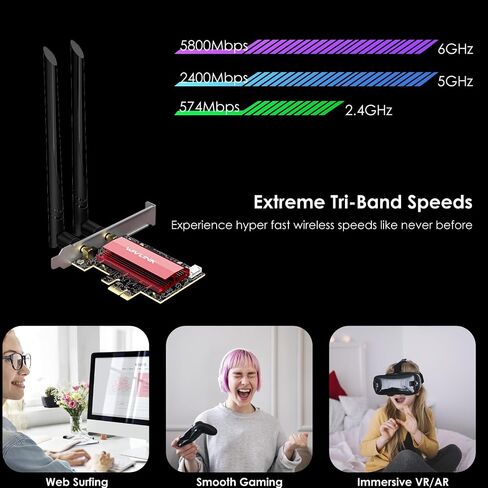 WAVLINK WiFi 7 BE8800 PCIe Network Card for Desktop PC, 2024 Tri-Band BE200 Wireless Adapter with Bluetooth 5.4, MU-MIMO, WPA3, for Windows 11/10(64bit), Only Supports Intel Motherboard in Saudi Arabia