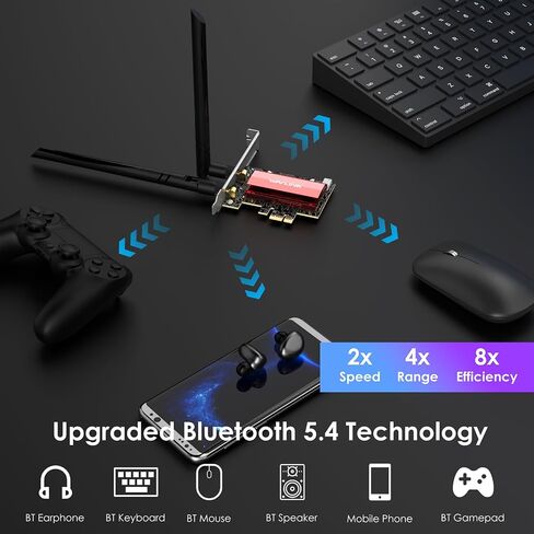 WAVLINK WiFi 7 BE8800 PCIe Network Card for Desktop PC, 2024 Tri-Band BE200 Wireless Adapter with Bluetooth 5.4, MU-MIMO, WPA3, for Windows 11/10(64bit), Only Supports Intel Motherboard in Saudi Arabia