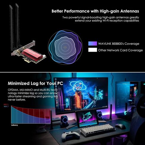 WAVLINK WiFi 7 BE8800 PCIe Network Card for Desktop PC, 2024 Tri-Band BE200 Wireless Adapter with Bluetooth 5.4, MU-MIMO, WPA3, for Windows 11/10(64bit), Only Supports Intel Motherboard in Saudi Arabia