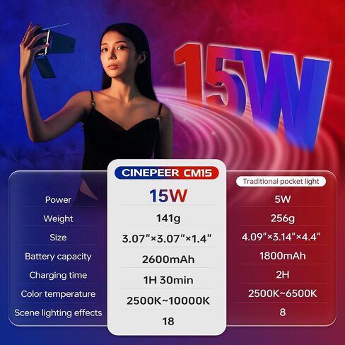 Zhiyun Cinepeer Cm15 15W RGB Video Light Selfie Light 360° كامل اللون كاميرا ضوء مع حذاء بارد ملء ضوء محمول 2600Mah CRI 94+ 2500K~10000K ضوء تصوير خارجي محمول قابل لإعادة الشحن in Saudi Arabia