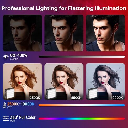 Zhiyun Cinepeer Cm15 15W RGB Video Light Selfie Light 360° كامل اللون كاميرا ضوء مع حذاء بارد ملء ضوء محمول 2600Mah CRI 94+ 2500K~10000K ضوء تصوير خارجي محمول قابل لإعادة الشحن in Saudi Arabia