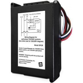 XPCR Coupler Repeater Amplifier