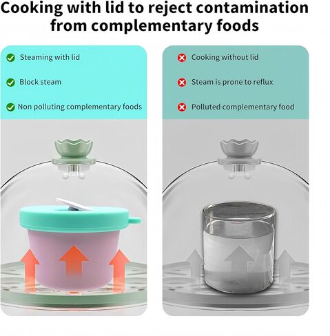 حاويات تخزين طعام الأطفال من السيليكون (5 أونصة، 3 عبوات) - حاويات وجبات خفيفة للأطفال قابلة لإعادة الاستخدام، حاويات طعام الأطفال مع أغطية، حاويات تخزين حليب الثدي للثلاجة - آمنة للاستخدام في الفريزر والميكروويف in Kuwait