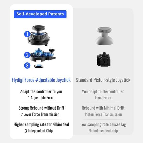 وحدة تحكم ألعاب OAAO FLYDIGI APEX4 للكمبيوتر الشخصي، ردود فعل القوة، مشغل قابل للتعديل، عصا تحكم من سبيكة معدنية، شاشة LCD، 1500 مللي أمبير، 1000 هرتز، اهتزاز ستيريو، متوافق مع أجهزة الكمبيوتر/NS/TV/Android in Saudi Arabia