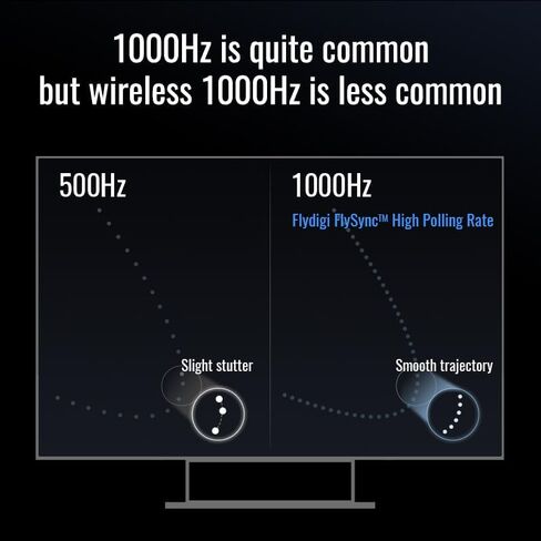 وحدة تحكم ألعاب OAAO FLYDIGI APEX4 للكمبيوتر الشخصي، ردود فعل القوة، مشغل قابل للتعديل، عصا تحكم من سبيكة معدنية، شاشة LCD، 1500 مللي أمبير، 1000 هرتز، اهتزاز ستيريو، متوافق مع أجهزة الكمبيوتر/NS/TV/Android in Saudi Arabia