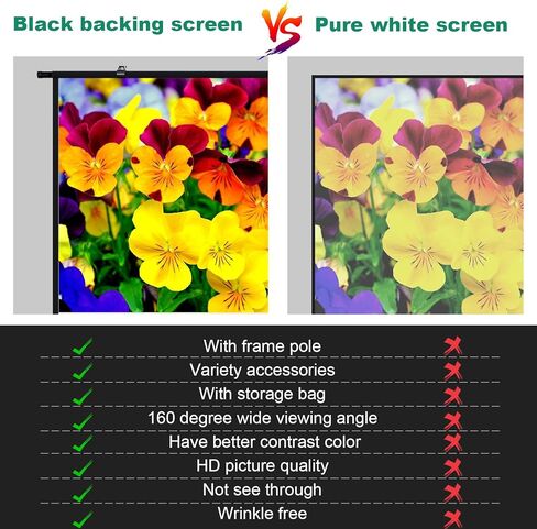 Projection Screen Black Backing 16: 9 Hanging Projector Screen 100" Indoor Movie Screen with 4K Full HD 3D Projector Screen Wall mounting Pull Down Screen for Office presentations Home Theater in Kuwait