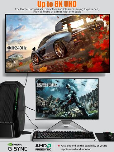 كابل USB C بطول 2 متر إلى DisplayPort 1.4 [8K@60 هرتز، 5K@60 هرتز، 4K@144 هرتز/120 هرتز/60 هرتز، 2K@240 هرتز/165 هرتز] نوع C Thunderbolt 3/4 إلى HBR3 32.4 جيجابت في الثانية DP1.4 كابل لـ M2 MacBook Pro/Air ,2022 آيباد برو، ديل XPS in Saudi Arabia