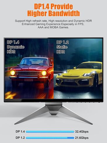 كابل USB C بطول 2 متر إلى DisplayPort 1.4 [8K@60 هرتز، 5K@60 هرتز، 4K@144 هرتز/120 هرتز/60 هرتز، 2K@240 هرتز/165 هرتز] نوع C Thunderbolt 3/4 إلى HBR3 32.4 جيجابت في الثانية DP1.4 كابل لـ M2 MacBook Pro/Air ,2022 آيباد برو، ديل XPS in Saudi Arabia