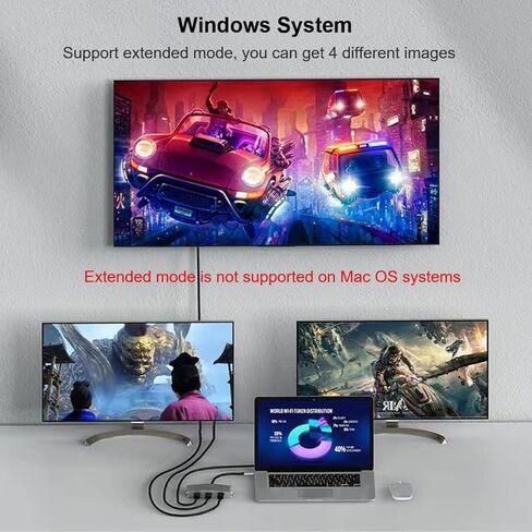 منفذ DisplayPort إلى 3 HDMI Splitter، DP 1.4 إلى HDMI Multi Monitor 3 منافذ يدعم ثنائي 4K@60 هرتز متوافق مع نظام التشغيل Windows وMac OS in Kuwait