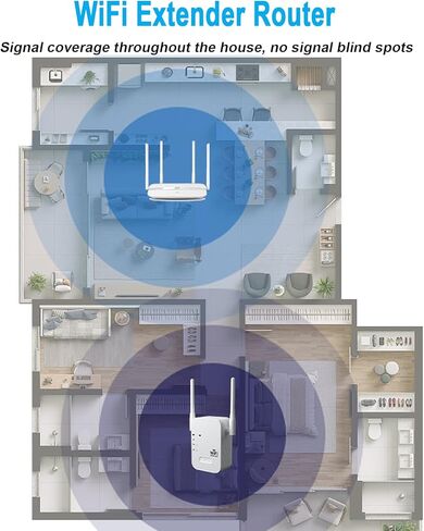 WiFi Extender Signal Booster, 2024 Newest Long Range Internet Booster WiFi Reapeater for Home, 300Mbps WiFi Extender Covers Up to 5000 Sq.ft and 45+ Devices, w/Ethernet Port in Kuwait