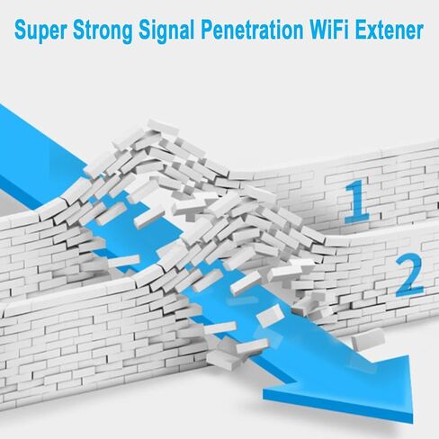 WiFi Extender Signal Booster, 2024 Newest Long Range Internet Booster WiFi Reapeater for Home, 300Mbps WiFi Extender Covers Up to 5000 Sq.ft and 45+ Devices, w/Ethernet Port in Kuwait