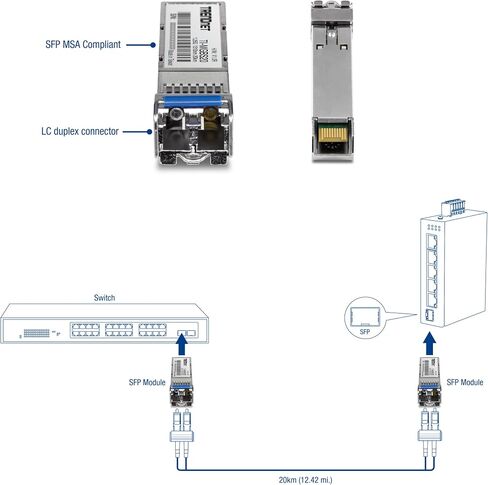 TRENDnet 1000Base- SX Industrial SFP to RJ45 Multi-Mode LC Module, TI-MGBSX, Up to 550m (1,804 Ft), IEE 802.3z, ANSI Fiber Channel, Data Rates up to 1.25Gbps, LC-Type Duplex, Lifetime Protection in Saudi Arabia