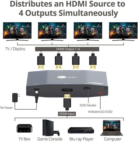SIIG 4K HDMI Splitter 1 in 4 Out، HDR مع EDID، 1x4 HDMI Splitter، HDCP 2.2/1.4، HDR، عرض النطاق الترددي 18 جيجابت في الثانية، إدارة EDID، متوافق مع TAA (CE-H26K11-S1) in Saudi Arabia