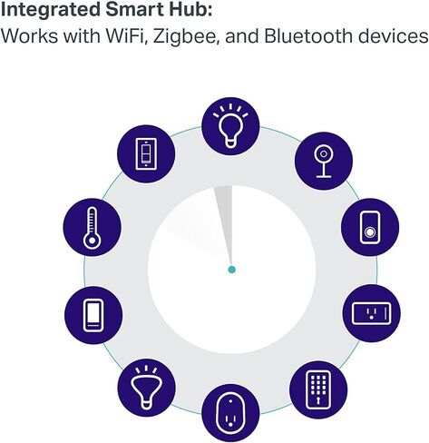 TP-Link PCMag-Best of the Year, Smart Hub & Whole Home Mesh WiFi System,ZigBee,Bluetooth Smart Hub, Homecare Anti-Virus,Tri-Band Dynamic Backhaul, Works with Alexa(Deco M9 Plus)(Renewed) in Kuwait