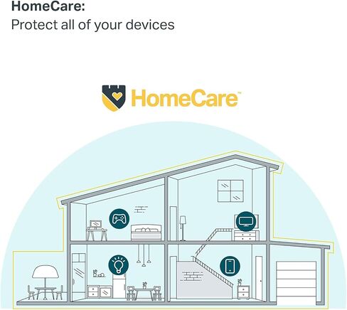 TP-Link PCMag-Best of the Year, Smart Hub & Whole Home Mesh WiFi System,ZigBee,Bluetooth Smart Hub, Homecare Anti-Virus,Tri-Band Dynamic Backhaul, Works with Alexa(Deco M9 Plus)(Renewed) in Kuwait