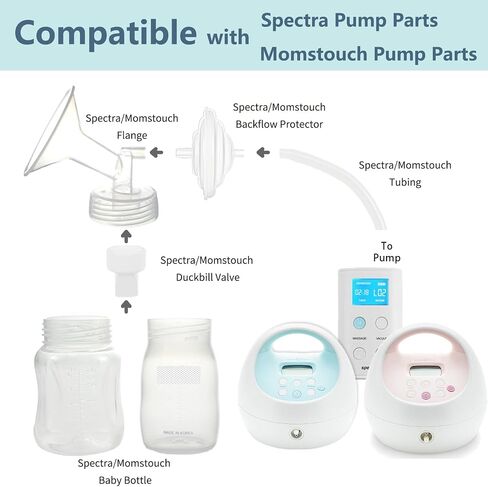أجزاء المضخة متوافقة مع Spectra S1/S2/9 Plus، وليست الملحقات الأصلية، تتضمن المجموعة الكاملة البديلة شفة 24 مم، وصمام منقار البط، وواقي التدفق الخلفي، وأنابيب وزجاجة in Saudi Arabia