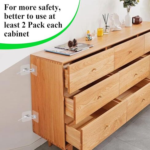 Chris.W 32 قطعة من مرساة الأثاث، أشرطة أثاث مطورة بدون حفر لحماية الطفل، أشرطة أمان للتلفزيون لاصقة مضادة للطرف تستخدم لمنع السقوط وأشرطة مضادة للطرف لسلامة الأطفال (مربع) in Kuwait