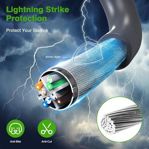 Starlink Cable 150FT for Starlink Satellite V2, Satellite Replacement Extension Cord with End Caps Waterproof, Starlink Replacement Cable Accessories with Cable Bushings & Wire Clips in Kuwait