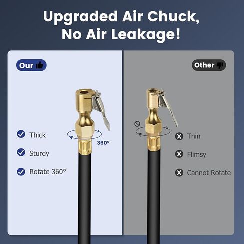 Digital Tire Pressure Gauge with Inflator: ENDARK 250 PSI Air Compressor Attachment Inflation Gun with Heavy Duty 360° Air Chuck & Extended Hose and Quick Connect Coupler with Carrying Case in Saudi Arabia