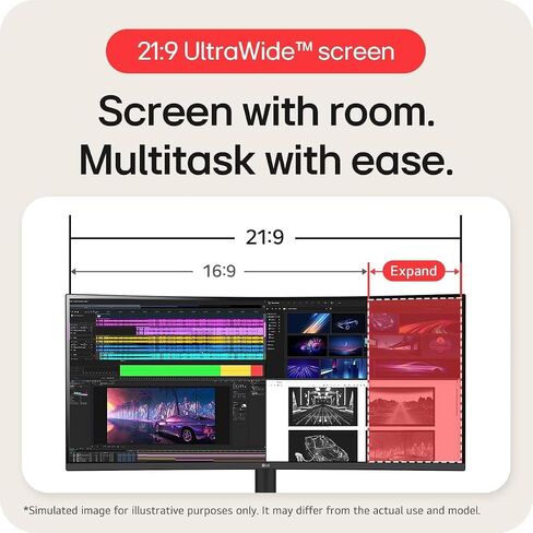شاشة LG 34 بوصة فائقة الدقة بالكامل (2560 × 1080) IPS، 100 هرتز، وقت استجابة 5 مللي ثانية، VESA DisplayHDR 400، AMD FreeSync، HDMI، DisplayPort، USB-C - 34WQ500 in Saudi Arabia