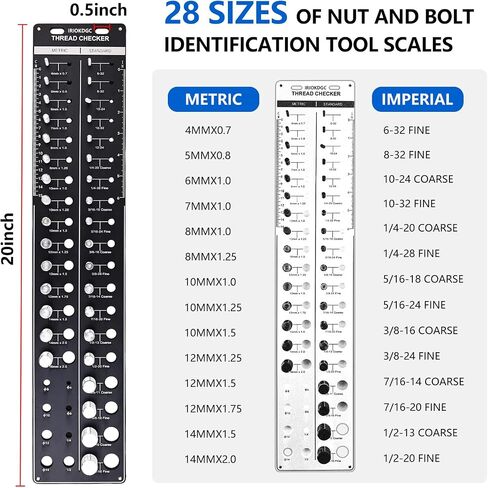Nut and Bolt Thread Gauge Set - 44 PCS Checkers in Case for Tricky Areas, 23 Inch & 21 Metric Sizes, Suitable for Inspecting Fixed Bolts or Threaded Holes in Saudi Arabia