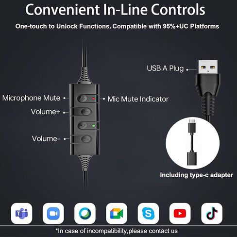 Arama Headset with Microphone for Pc, USB Headset with Mic, Computer Headset with Noise Canceling Microphone for Laptop, Wired Headset with Mute for Home Office Online Class Skype Zoom Meetings in Saudi Arabia
