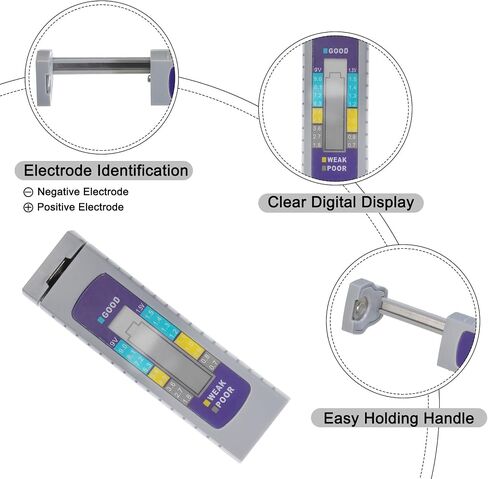 PATIKIL Digital Battery Tester, Plastic Clear Screen Battery Electricity Tester Volt Checker with Button Battery for AA, AAA, 9V (6F22), 1.5V, Grey in Saudi Arabia