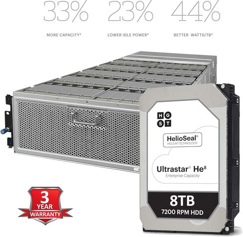 HGST Ultrastar He8 | HUH728080ALE600 | 0F23267 | 8TB 7200 RPM 128MB Cache SATA 6.0Gb/s 3.5" Inch | 512e | Instant Secure Erase | Helium Platform Hard Disk Drive HDD (Renewed) in Saudi Arabia