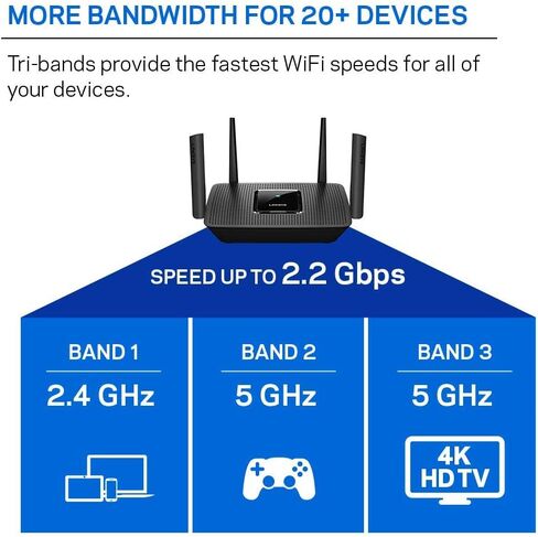موجه Linksys MR8300 Mesh Wi-Fi (سرعات راوتر ثلاثي الموجات تصل إلى 2.2 جيجا هرتز، موجه شبكي لاسلكي للمنزل AC2200، معالج رباعي النواة 716 ميجا هرتز، تغطية 2000 قدم مربع) MU-MIMO موجه لاسلكي سريع (متجدد) in Kuwait