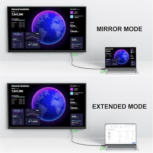 DisplayPort to DVI Cable 10ft 2-Pack, DP to DVI Cable Cord Male to Male Compatible with Computer, PC, Monitor, TV, Projector and More in Saudi Arabia