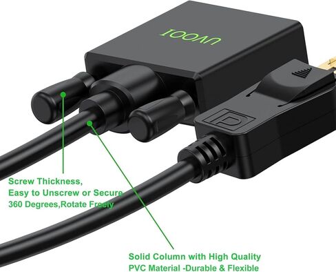 DisplayPort to DVI Cable 10ft 2-Pack, DP to DVI Cable Cord Male to Male Compatible with Computer, PC, Monitor, TV, Projector and More in Saudi Arabia
