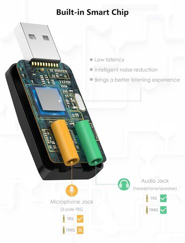 بطاقة صوت USB خارجية من MillSO مع وظيفة تسجيل داخلية، محول مقبس صوت USB محمول إلى 3.5 مم للكمبيوتر الشخصي والكمبيوتر والتسجيل والتدريب والبث والبث الصوتي - أزرق in Saudi Arabia