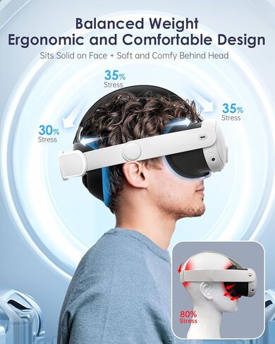 حزام رأس Maecker متوافق مع حزام Oculus Quest 3 Elite لحزام الرأس Meta Quest 3، أحزمة إكسسوارات الواقع الافتراضي الصلبة المريحة - أبيض in Kuwait