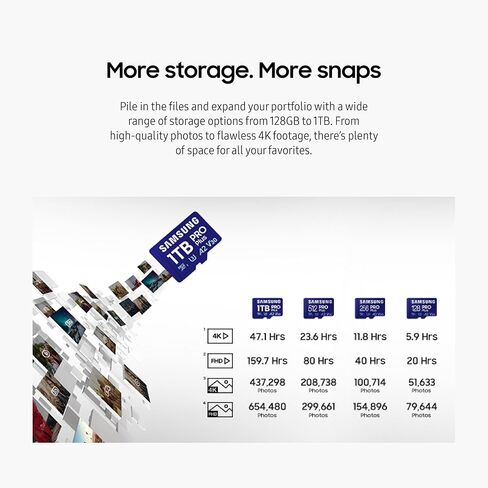 SAMSUNG PRO Plus microSD Memory Card + Adapter, 1TB MicroSDXC, Up to 180 MB/s, Full HD & 4K UHD, UHS-I, C10, U3, V30, A2 for Android Phones, Tablets, GoPRO, DJI Drone, MB-MD1T0SA/AM, 2024 in Saudi Arabia