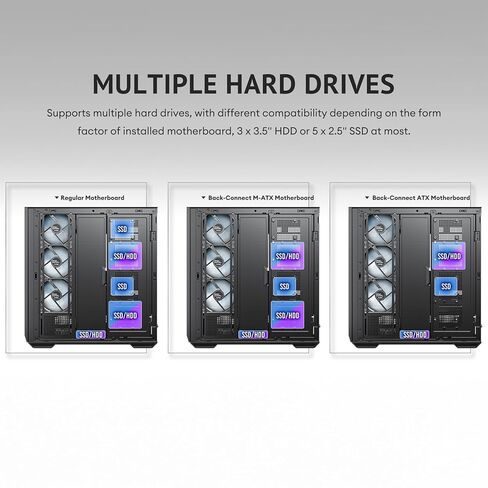 Antec C7 ARGB، دعم وحدة معالجة الرسومات RTX 40، مراوح ARGB PWM 4 × 120 مم، تبريد عمودي لوحدة معالجة الرسومات، نوع C بسرعة 10 جيجابت في الثانية، لوحات أمامية وجانبية من الزجاج المقوى غير الملحوم، دعم المبرد 360 مم، حافظة كمبيوتر E-ATX متوسطة البرج in Kuwait