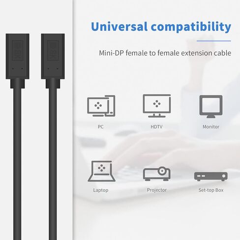 Poyiccot Mini DisplayPort Female to Female Extension Cable 1ft, 8K Mini DP Extender Cord, Mini DisplayPort Extension Cable for Computer Laptop, Not for Thunderbolt in Saudi Arabia