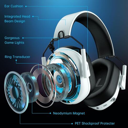 2.4GHz Wireless Gaming Headset for PS5, PC, PS4, Switch, Bluetooth 5.3 Gaming Headphones with Microphone Noise Canceling, Bass Sound, ONLY 3.5MM Wired for Xbox Series, 40H Battery (White) in Saudi Arabia