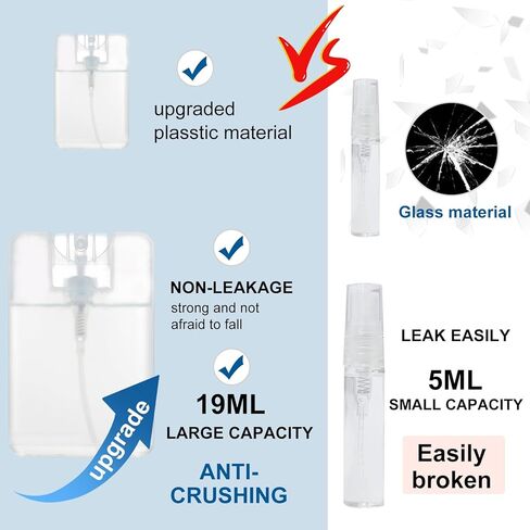 Multifunctional Cleaning Kit Screen Cleaner, 3-in-1 Screen Cleaner Kit for iPhone, iPad, Mobile Phone, Laptop, Tablet, 19ml Refillable Strong Cleaning Spray Super Soft Brush Microfiber Cloth (White) in Saudi Arabia