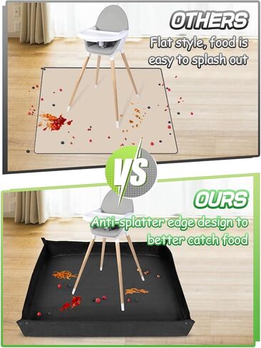 سجادة سبلات لتحت الكرسي العالي - تصميم مثبت على الزوايا، بدون رذاذ، سهلة التنظيف، مضادة للانزلاق ومقاومة للماء ومضادة للانزلاق، سجادة لعب للأطفال، مستلزمات تغذية الطفل في الكرسي العالي in Kuwait