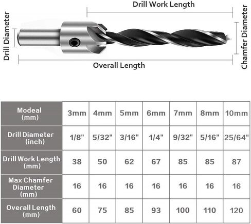 مجموعة لقم الثقب الغاطسة من فيكسينوس، 7 قطع، لقم حوض مضادة 3 مم - 10 مم للخشب الصلب عالي السرعة، مخرطة النجارة مع مفتاح ربط سداسي in Kuwait