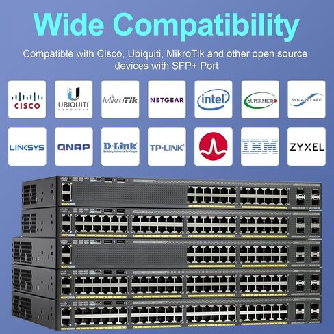كابل 10G SFP+ AOC، FLYPROFiber SFP+ إلى SFP+ كابل ألياف بصرية نشط، ألياف OM3 MMF متصلة مباشرة مع موصلات SFP+ لـ Cisco SFP-10G-AOC30M، Ubiquiti UniFi، Supermicro، Mikrotik، 30M (98.4 قدمًا) in Saudi Arabia