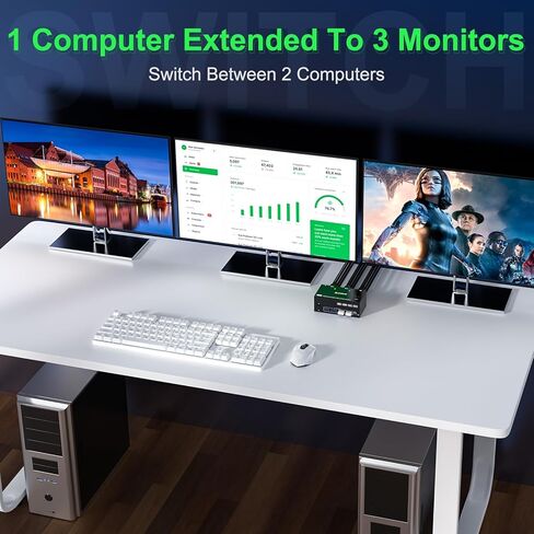 USB 3.0 Switch 4 Computers,Camgeet 4 Port USB Switch Selector for 4 Computer Share 4 USB Devices,Keyboard Mouse Switch,USB Switcher with Wired Remote and 4 Standard USB-B Cables in Saudi Arabia