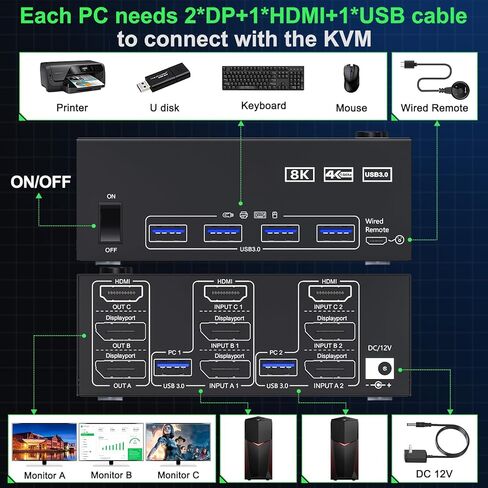 USB 3.0 Switch 4 Computers,Camgeet 4 Port USB Switch Selector for 4 Computer Share 4 USB Devices,Keyboard Mouse Switch,USB Switcher with Wired Remote and 4 Standard USB-B Cables in Saudi Arabia