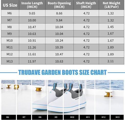 Trudave Deck Shoes for Men, Waterproof Fishing Shoe Anti-Slip Ankle Rain Shoe for Men, Yard Garden Shoes for Farming & Outdoor Work in Saudi Arabia
