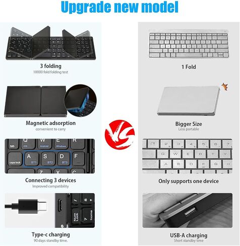 Folding Bluetooth Wireless Keyboard Numeric Keypad Number Pad Foldable Portable Keyboard for Windows Android ios mac (WHITE) in Saudi Arabia