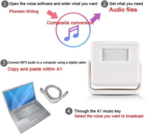 Customized Replaceable Voice Motion Sensor with Sound, Commercial Door Entry Alert, Motion Sensor Sound Player Speaker with USB Cable, Motion Detector Alarm in Saudi Arabia